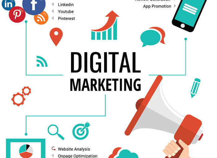 Scope of Digital Marketing in India 2023