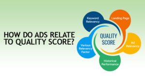 _How-Do-Ads-Relate-To-Quality-Score