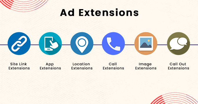 ad-extensions-that-will-help-yo-to-make-a-excellent-ppc-campaign