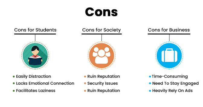 Social-media-Cons-students-society-business