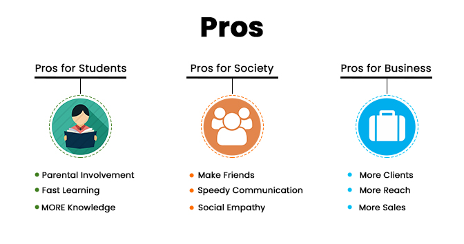 Social-media-Pros-students-society-business